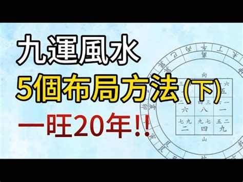 九運 地運|九運風水2024｜香港踏入九運咩行業／人最旺